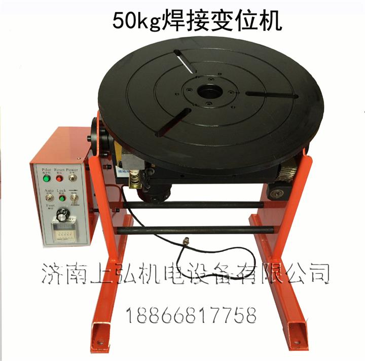 小型變位機